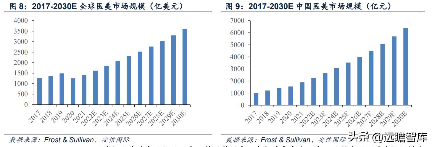 透明質(zhì)酸的價(jià)格探尋之旅，美麗與內(nèi)心平靜的追尋