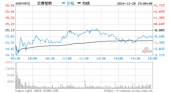 儀電電子股票最新動(dòng)態(tài)，全面步驟指南及最新資訊更新