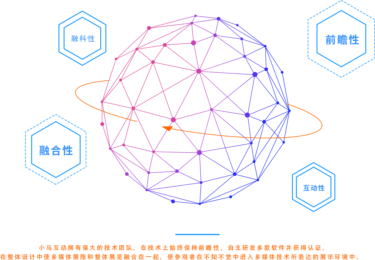 2064前沿動態(tài)，科技新品重塑生活體驗，引領未來趨勢