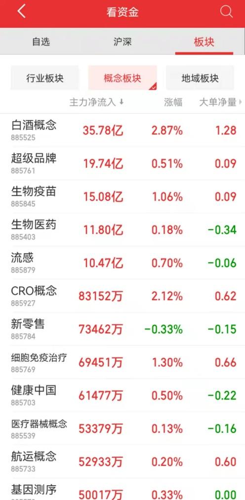 美都能源股票，科技新星閃耀，未來動力之源
