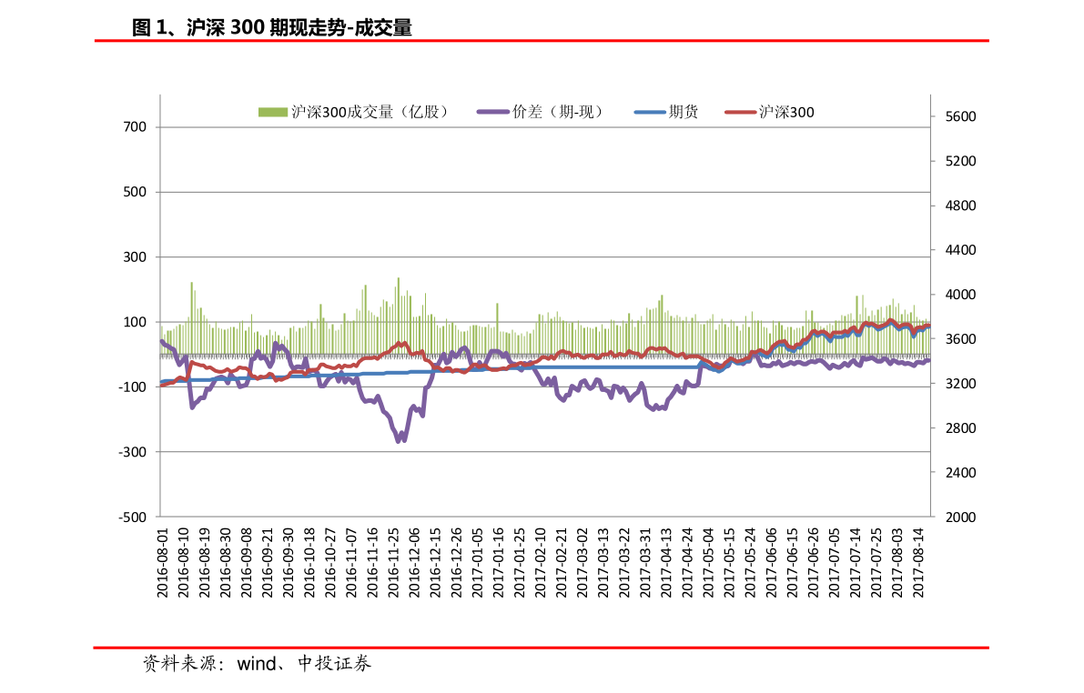 揭秘股市中的002板塊，背后的故事與股市小探秘