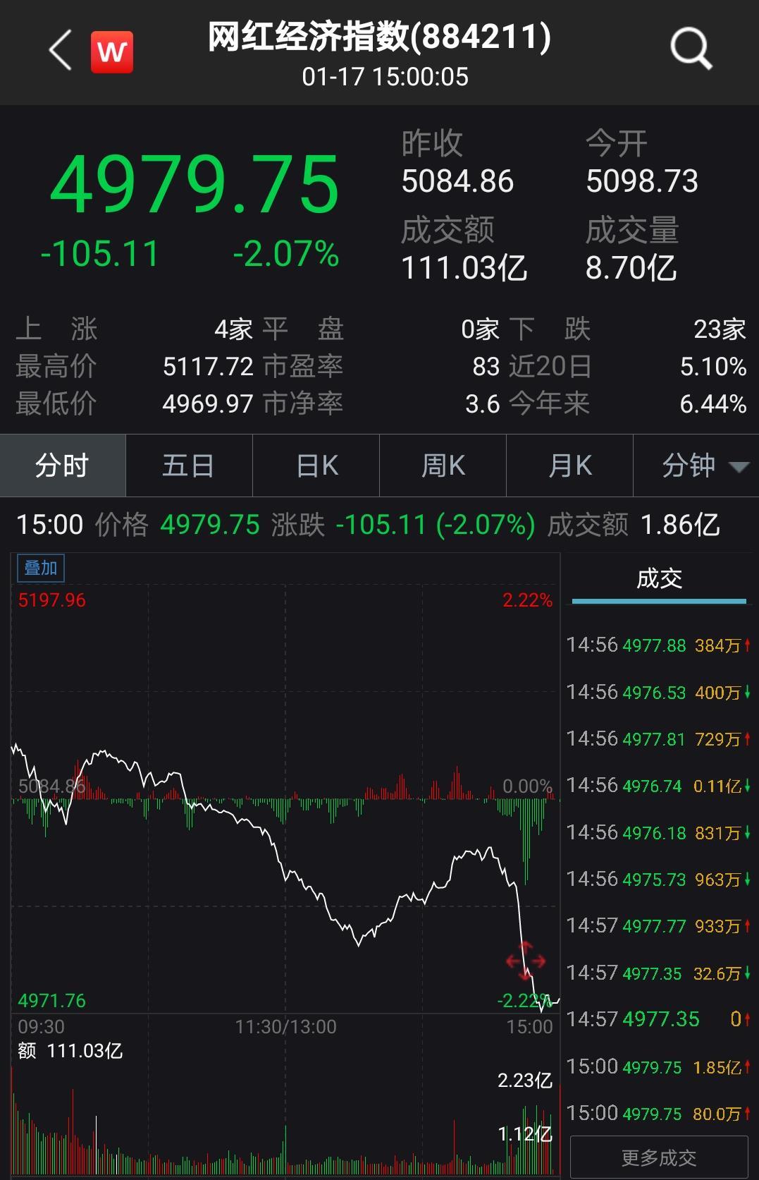 華聞大直播最新一期，時代之聲引領潮流媒體盛宴