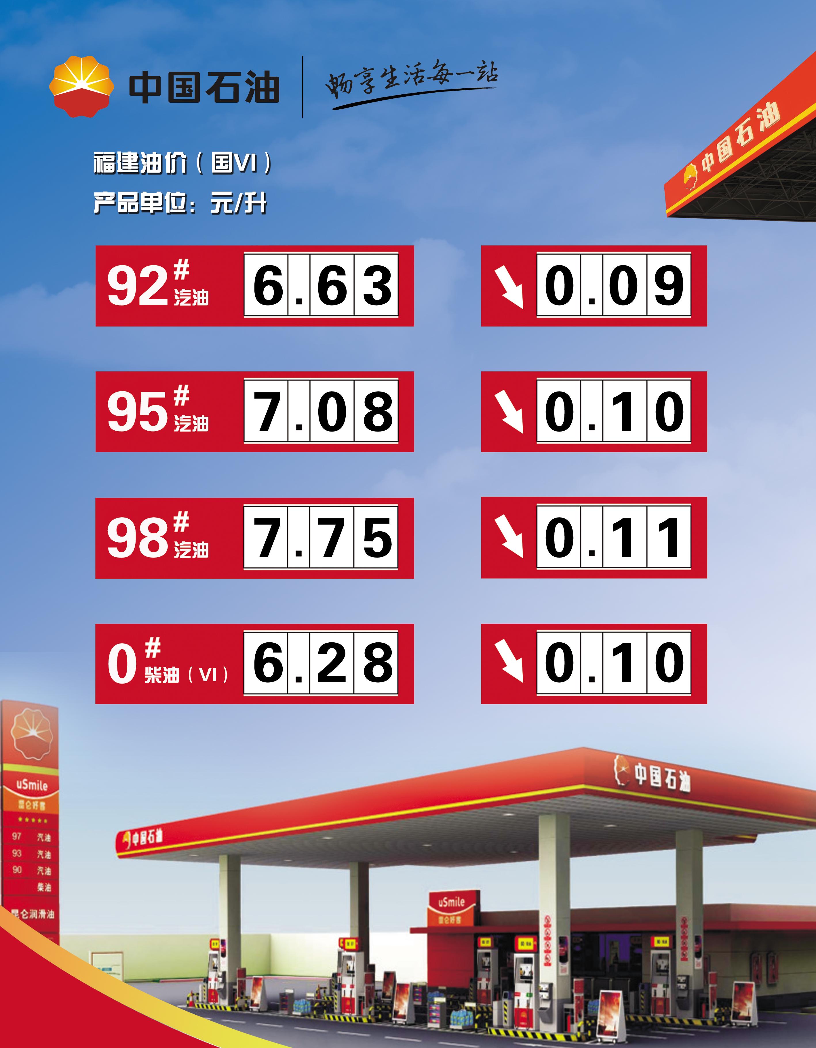 科技引領(lǐng)未來(lái)油價(jià)智能預(yù)測(cè)時(shí)代，最新汽油價(jià)格調(diào)整預(yù)測(cè)