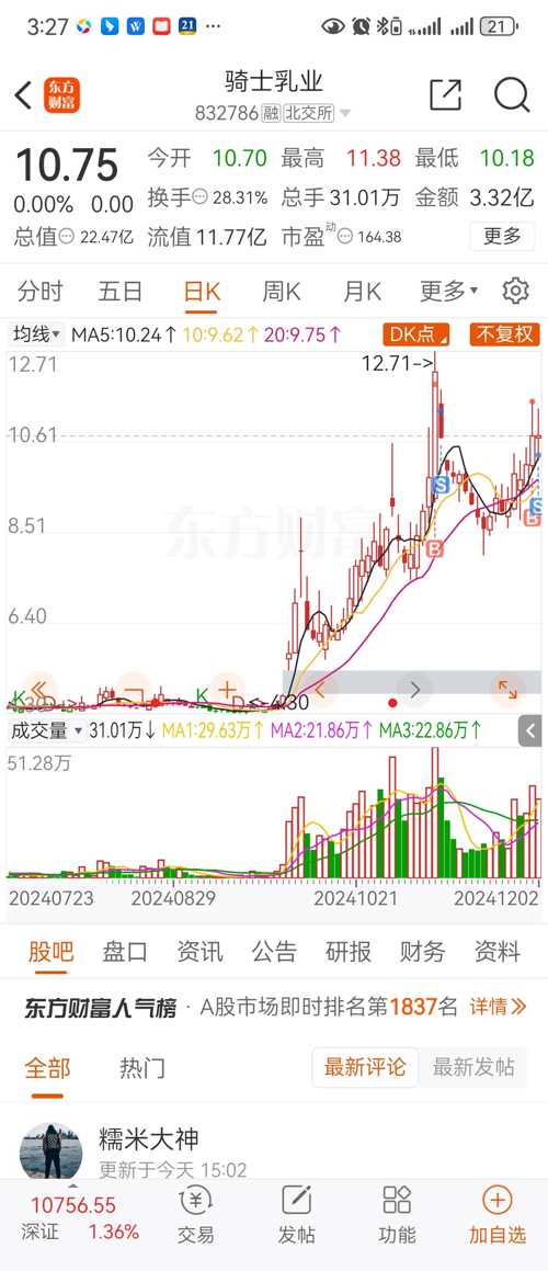 騎士乳業(yè)股票價(jià)格持續(xù)成長之路，自信與榮耀的成就之路
