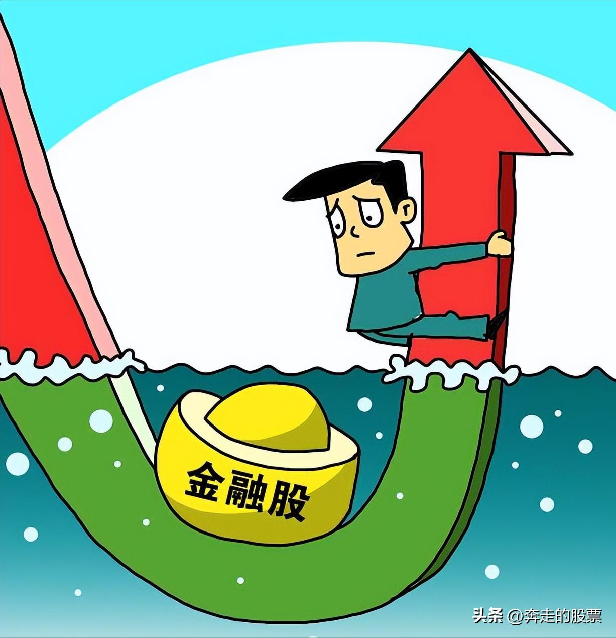 大盤預(yù)測資訊速遞，最新股市動態(tài)速遞報告