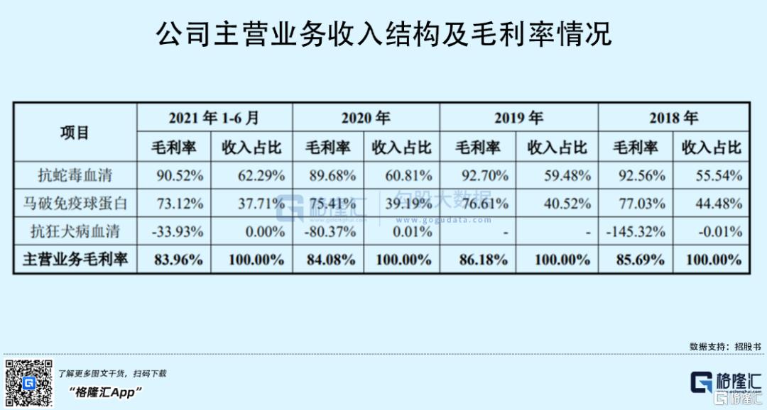 天壇生物行情深度解析，投資指南與走勢預測