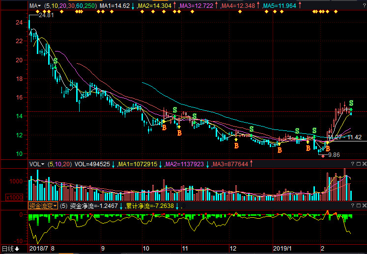 風(fēng)華高科股票股吧，深度探討高科技股票的投資魅力與策略