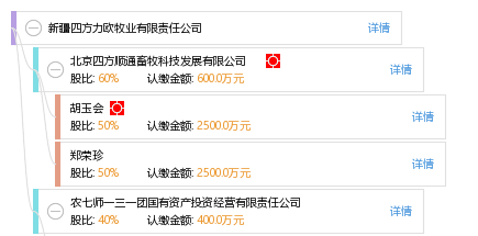 最新四方力歐動(dòng)態(tài)，變化中的學(xué)習(xí)之旅，自信與成就感的培育之源