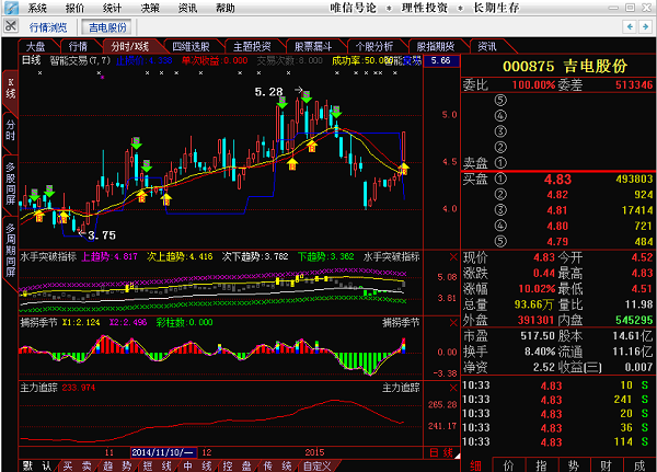 吉電股份最新動(dòng)態(tài)，自然美景之旅，探尋內(nèi)心平和與寧靜