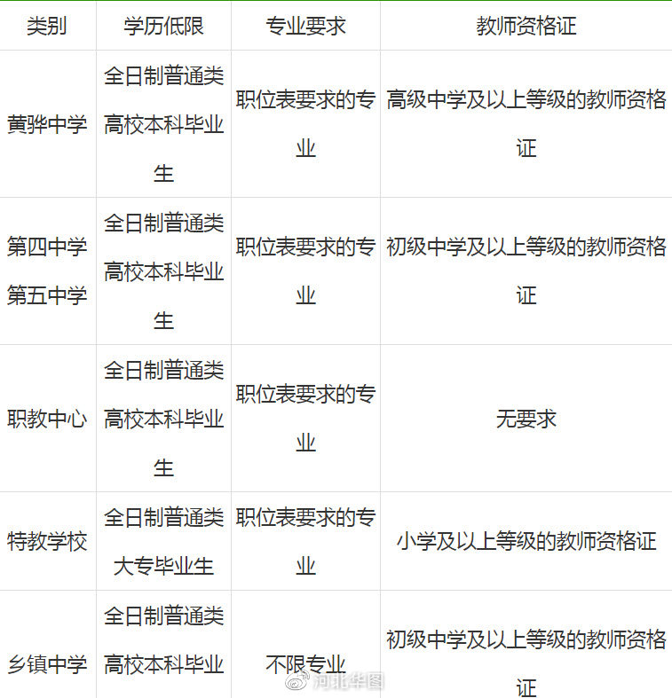 黃驊今日招聘信息，開啟職場新征程，成就自信與夢想之路