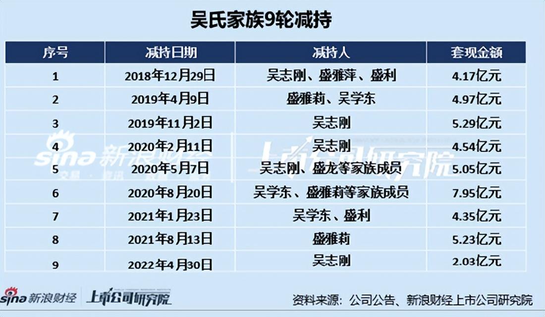 桃李股票投資全攻略，從入門到進(jìn)階的實(shí)戰(zhàn)指南