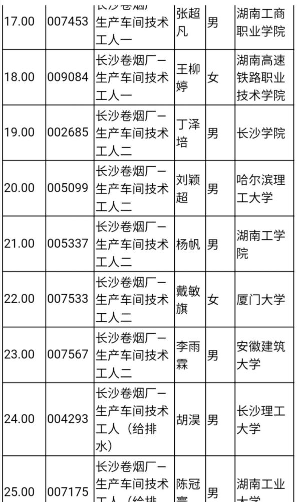 湖南中煙價格表揭秘，科技重塑煙草行業(yè)，感受未來品質(zhì)煙草的魅力
