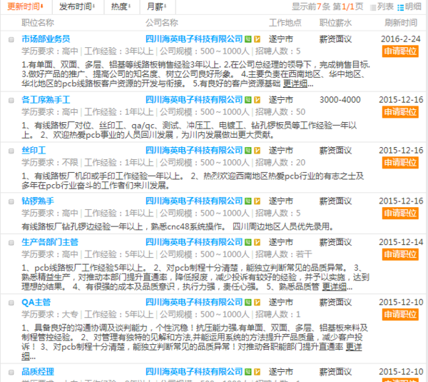 遂寧最新招聘信息平臺(tái)，啟程探索自然美景，尋找內(nèi)心平靜之旅