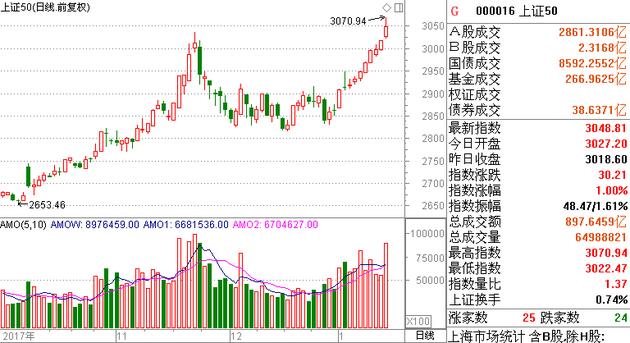 紅包行情,紅包行情，一場(chǎng)自然美景的紅包之旅，尋找內(nèi)心的平和與喜悅