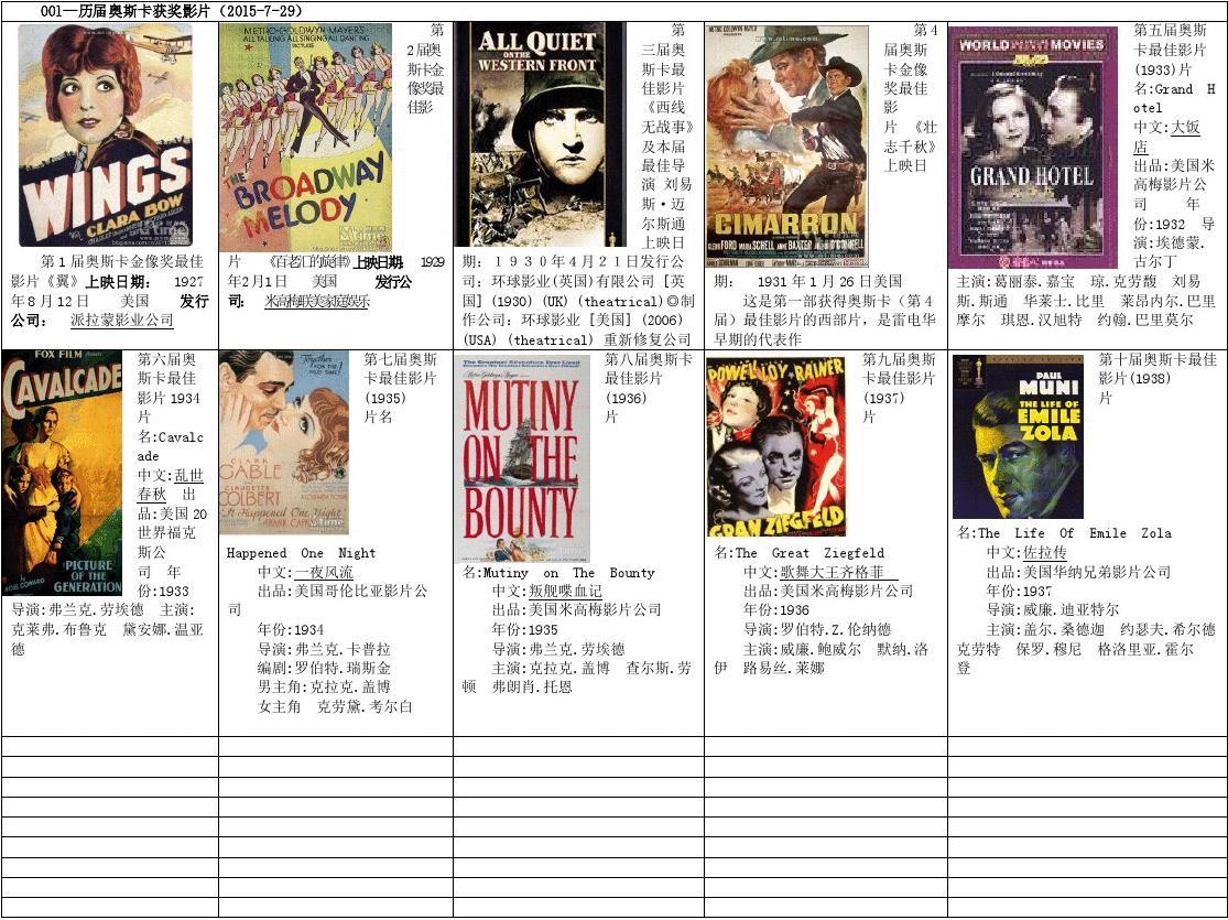 最新影片目錄大全，全方位解讀視覺(jué)盛宴的震撼之作