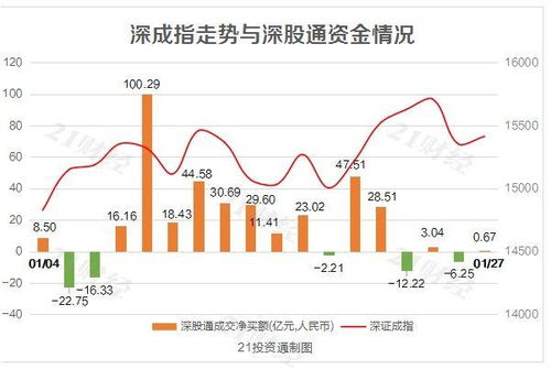 智能光伏股票，科技之光引領(lǐng)未來(lái)生活新篇章