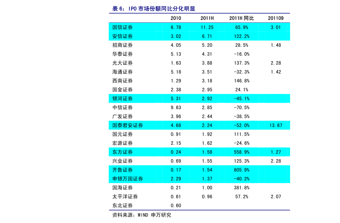 000066股票行情全面解析，投資指南與決策步驟（適合初學(xué)者與進(jìn)階投資者參考）