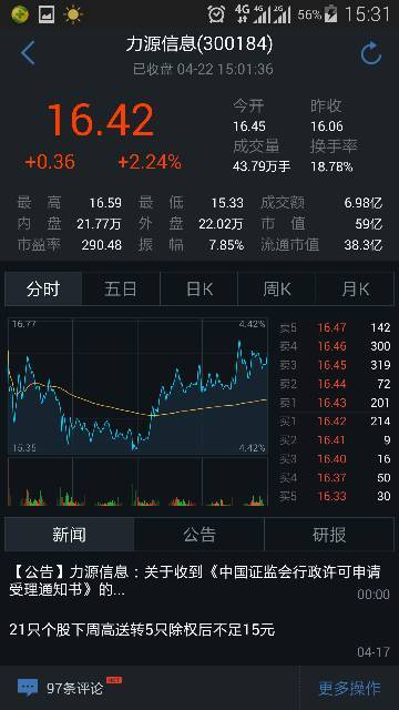 實(shí)時(shí)股票行情查詢，掌握股市動(dòng)態(tài)，洞悉股市走勢(shì)??