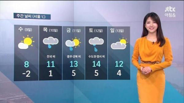 已經(jīng)停播的電視臺(tái)，探索與學(xué)習(xí)步驟指南