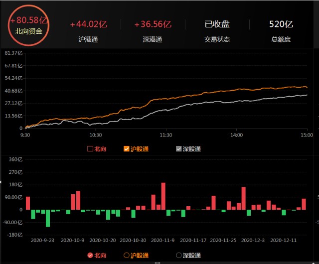今日股票最新動(dòng)態(tài)，深度分析與個(gè)人觀點(diǎn)分享