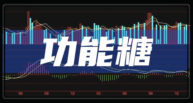 糖類股票，科技革新引領(lǐng)糖類股票全新體驗(yàn)