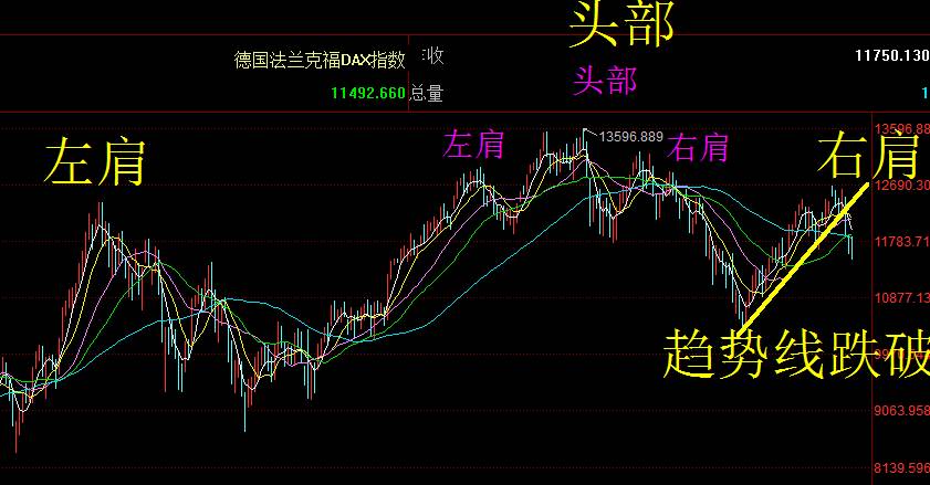 亞太股市行情概覽，自然美景背后的投資探索之旅