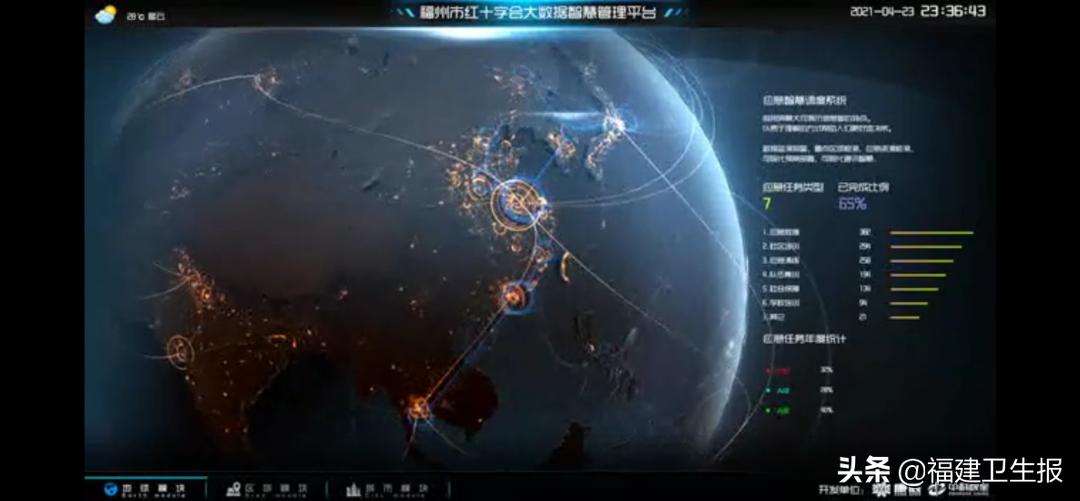 北斗系統(tǒng)最新動態(tài)資訊獲取與了解，北斗動態(tài)資訊一覽