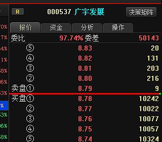 廣宇發(fā)展股票，乘風(fēng)破浪，成就夢想的航標(biāo)之旅