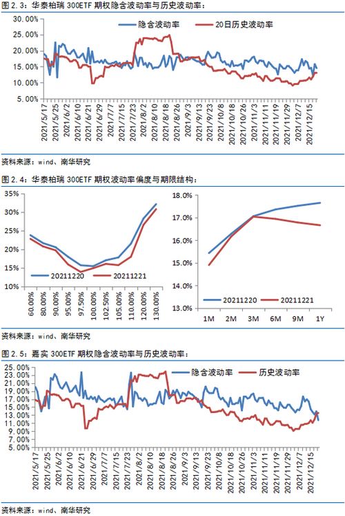 股票波動率計算詳解，入門科普與實戰(zhàn)要點指南