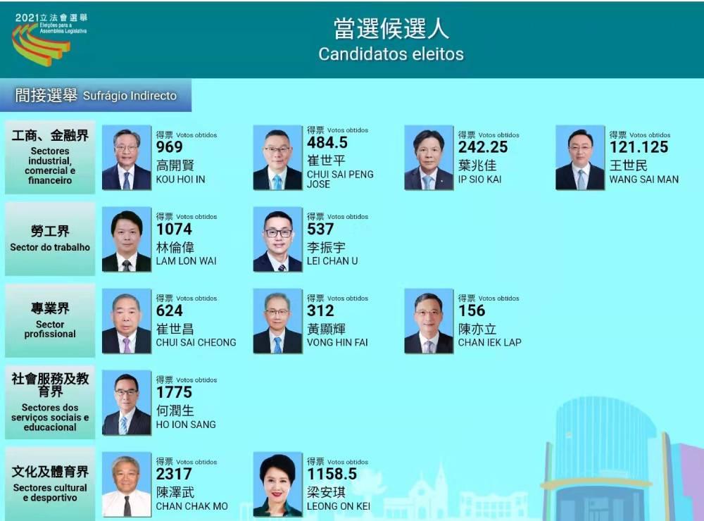 最新澳門勞工招聘，時代繁榮下的職業(yè)機遇與挑戰(zhàn)