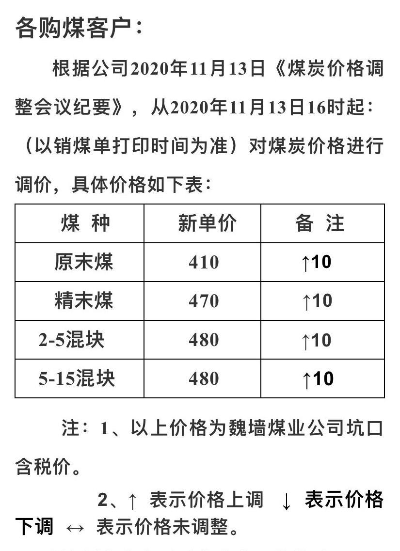 府谷煤炭最新報價，啟程探尋自然美景，煤之寧靜的探尋之旅