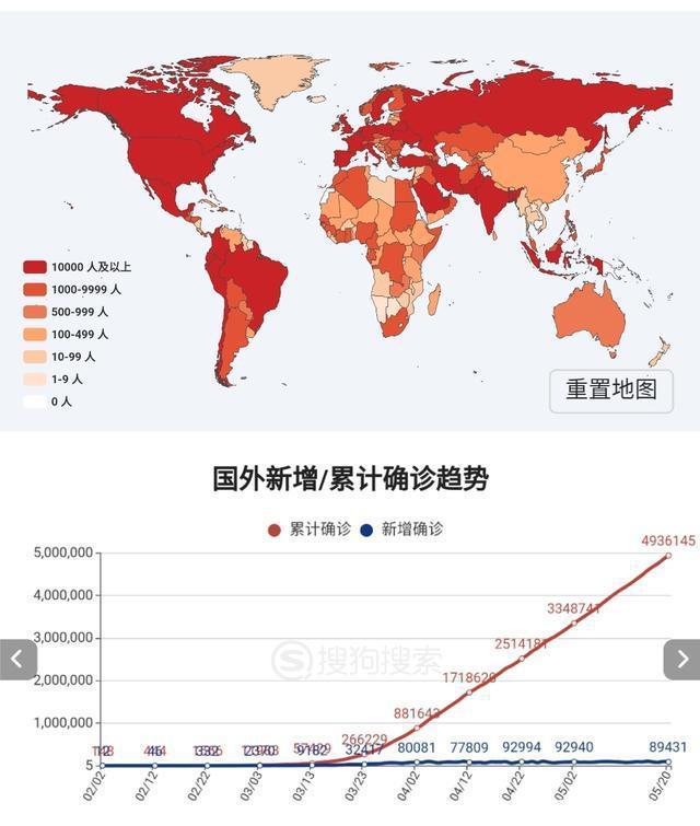 全球疫情最新動態(tài)與科技重塑防護未來，體驗前沿防護力量