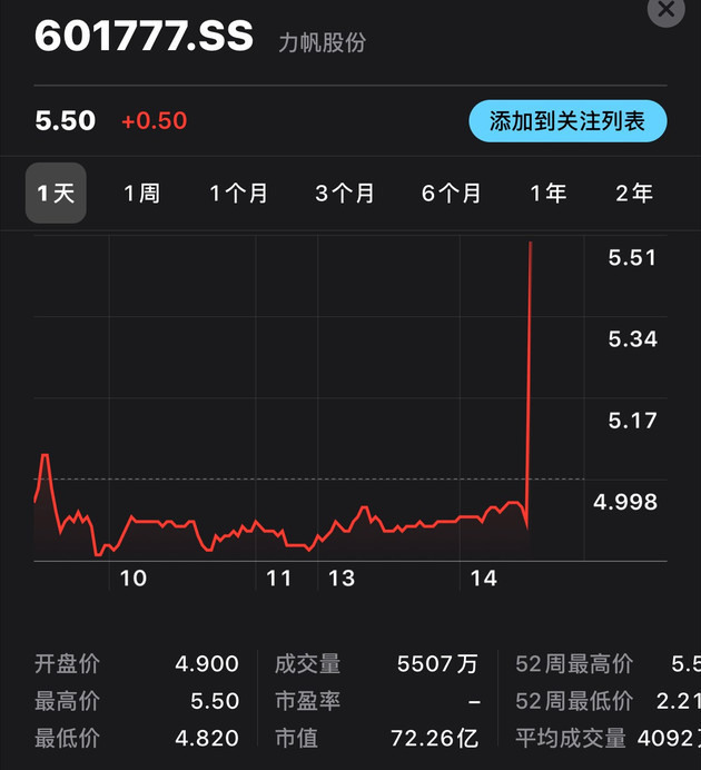 力帆股票最新動態(tài)與小巷深處的隱藏寶藏，特色小店的活力四溢之旅