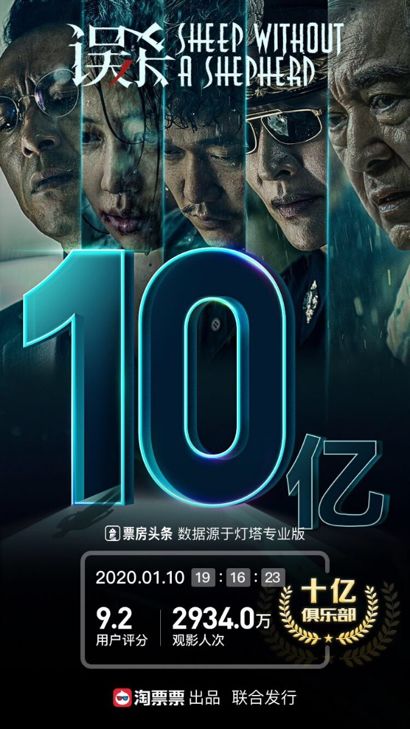 電影2025，探索未來電影的無限潛能