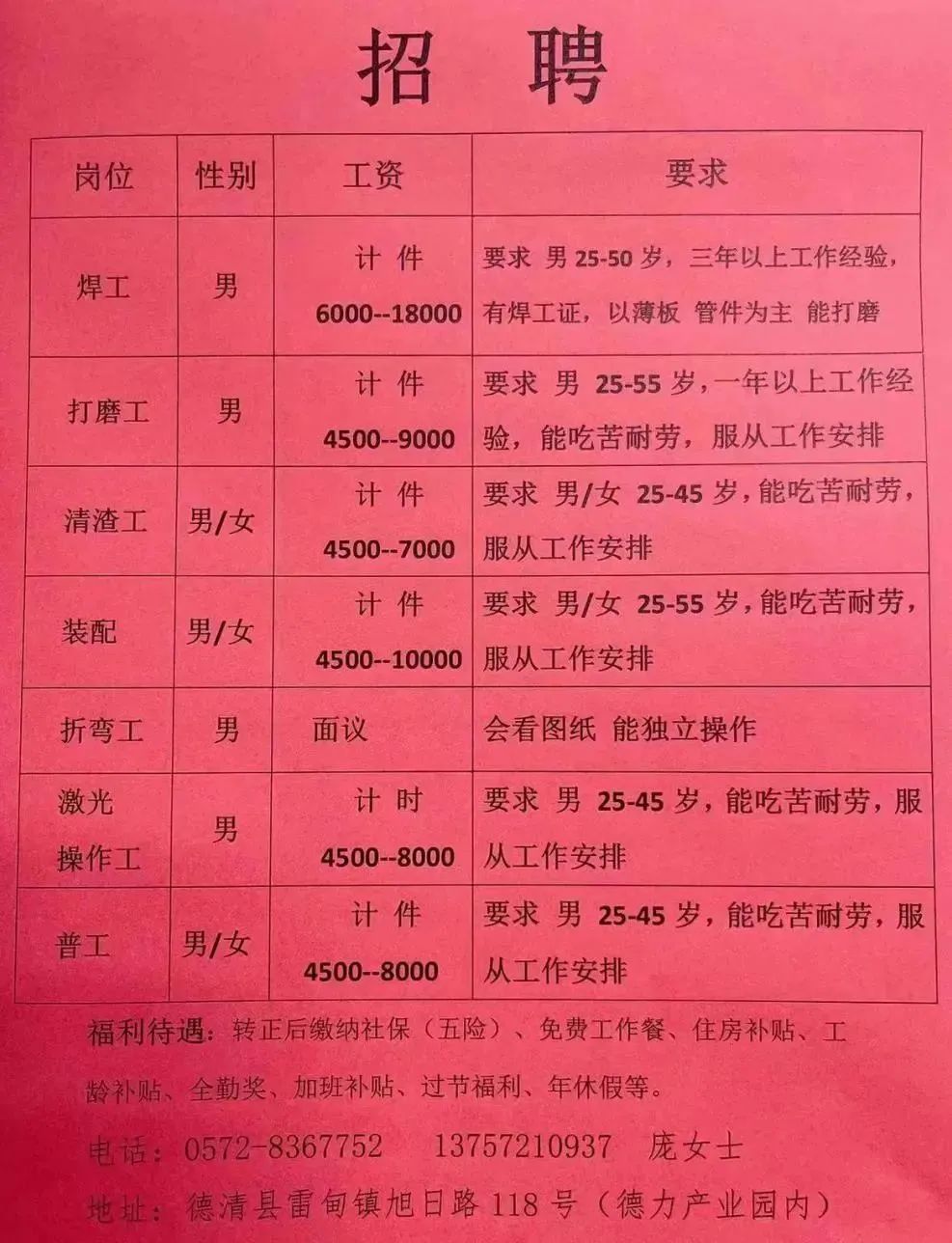 灤縣廠子最新招聘信息聚焦，觀點分析與求職指南