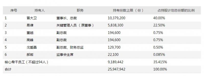 深度解析，股票交易費用背景、事件及影響全攻略