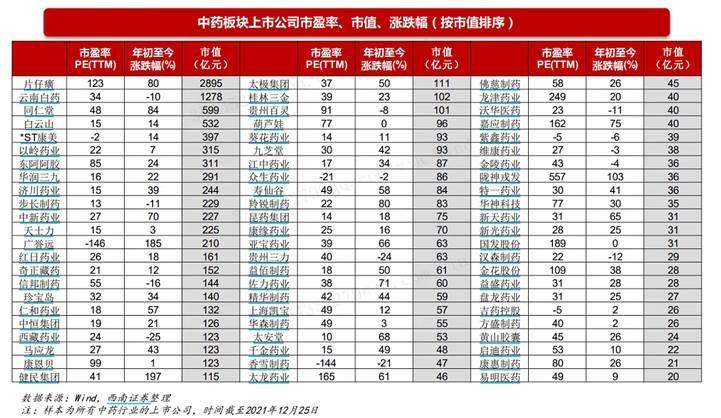 北京同仁堂股票，傳統(tǒng)與現(xiàn)代的融合之路