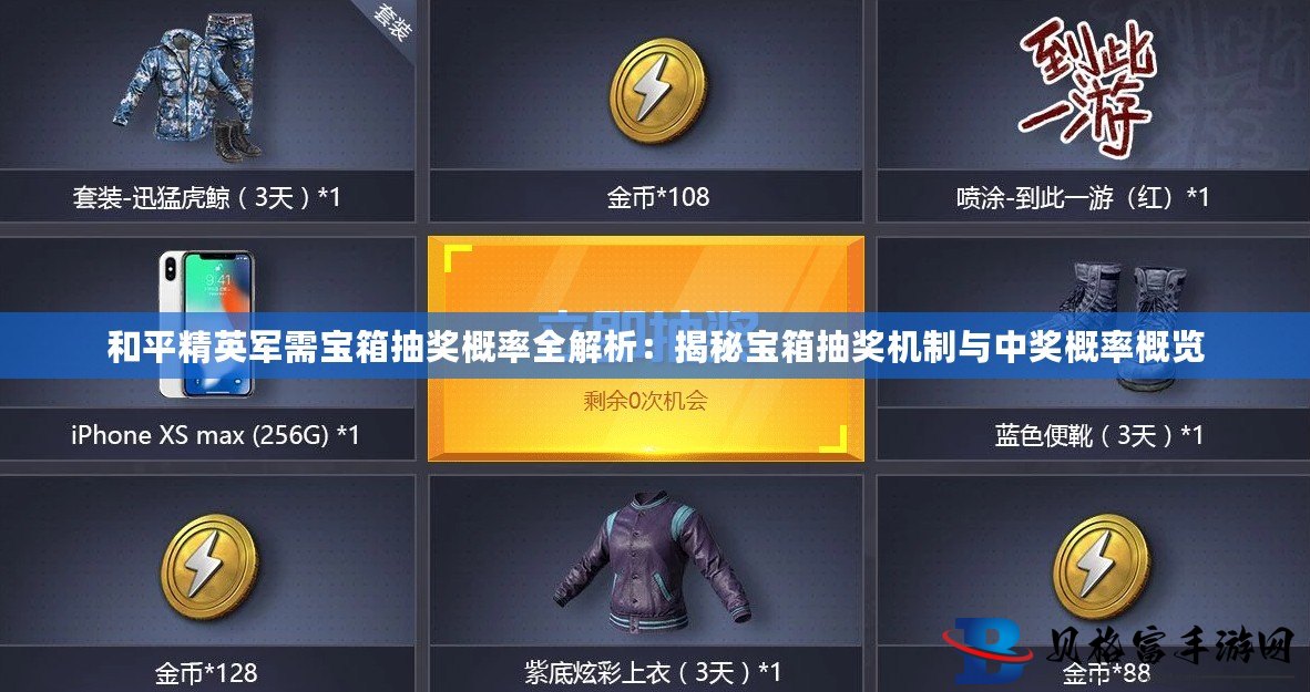揭秘現(xiàn)代軍事裝備新面貌與未來趨勢(shì)，全新軍需寶箱概覽