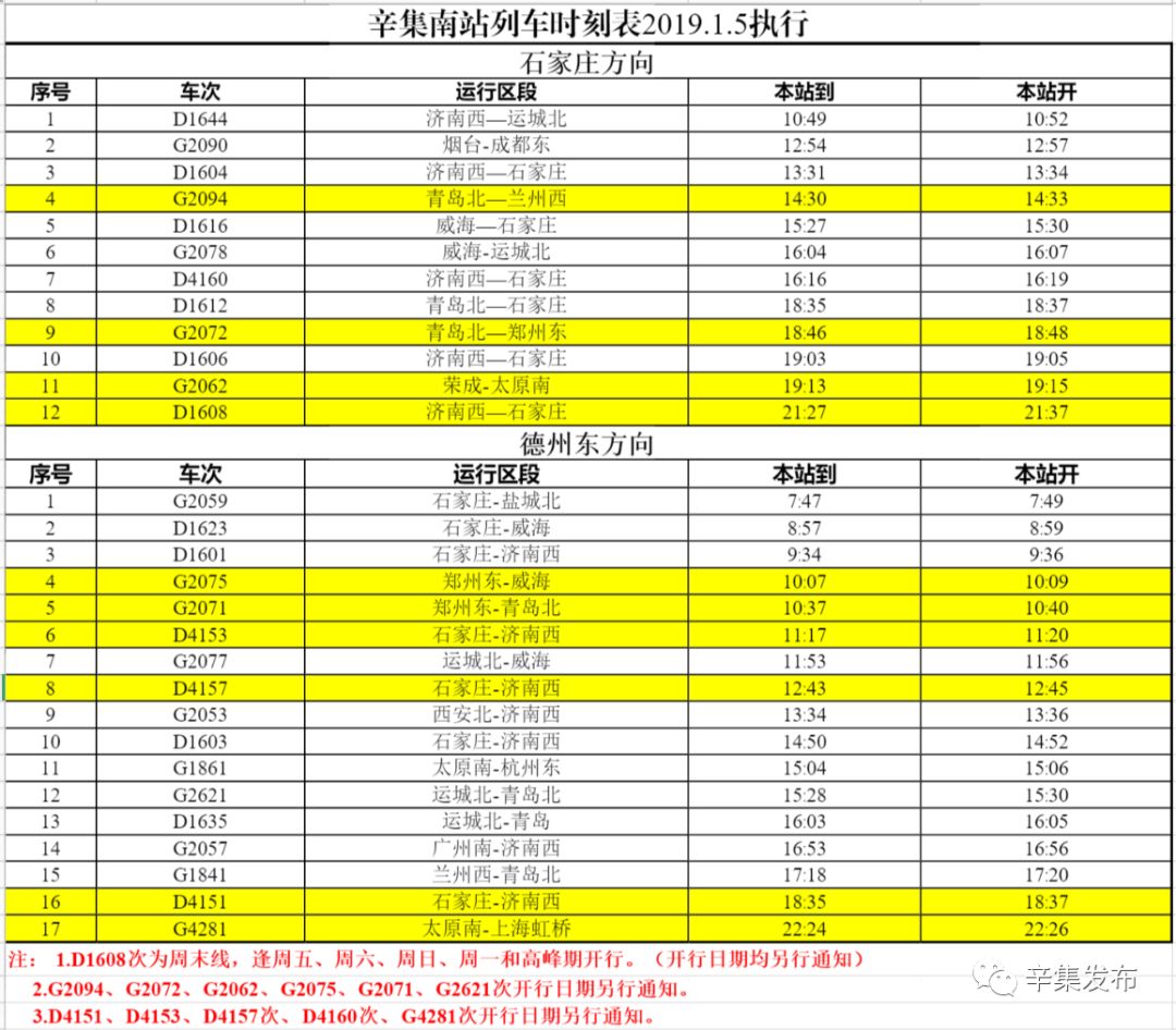 最新辛集火車時刻表深度解析與觀點闡述，深度探討與實時更新