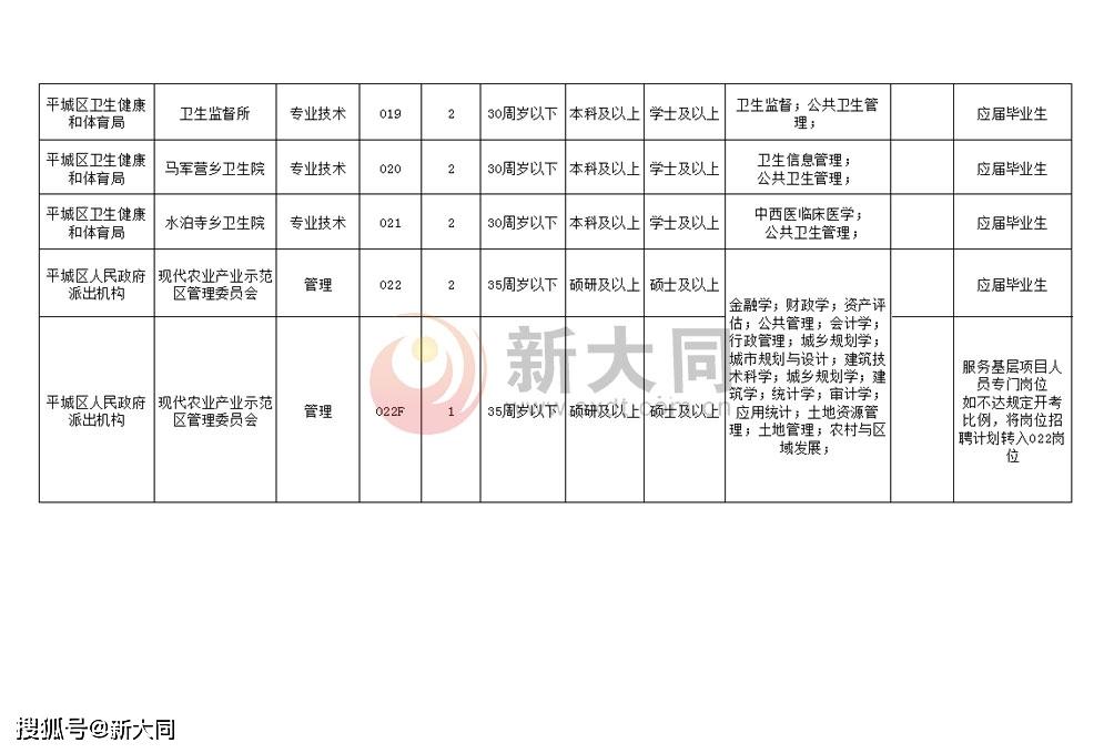 唐山最新職位招聘大揭秘，探尋職業(yè)發(fā)展的無(wú)限可能