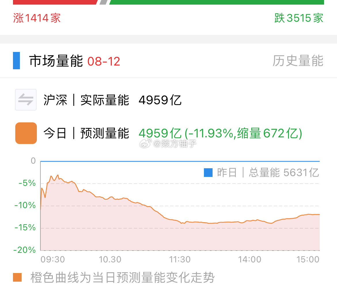 300147股票投資全攻略，初學者與進階用戶的投資步驟指南