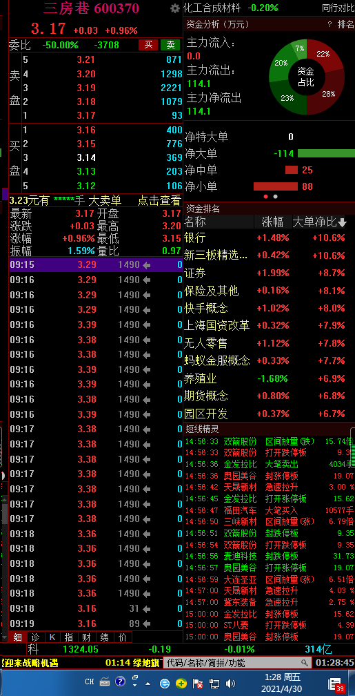 揭秘603609股票行情，股市小故事中的不解之緣