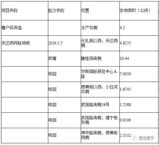 肅寧新房價(jià)格概覽，市場分析與趨勢預(yù)測