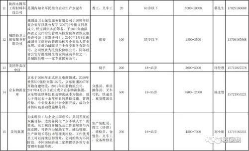 城固招聘信息，探索自然美景，啟程尋找內(nèi)心平靜的職場(chǎng)之旅