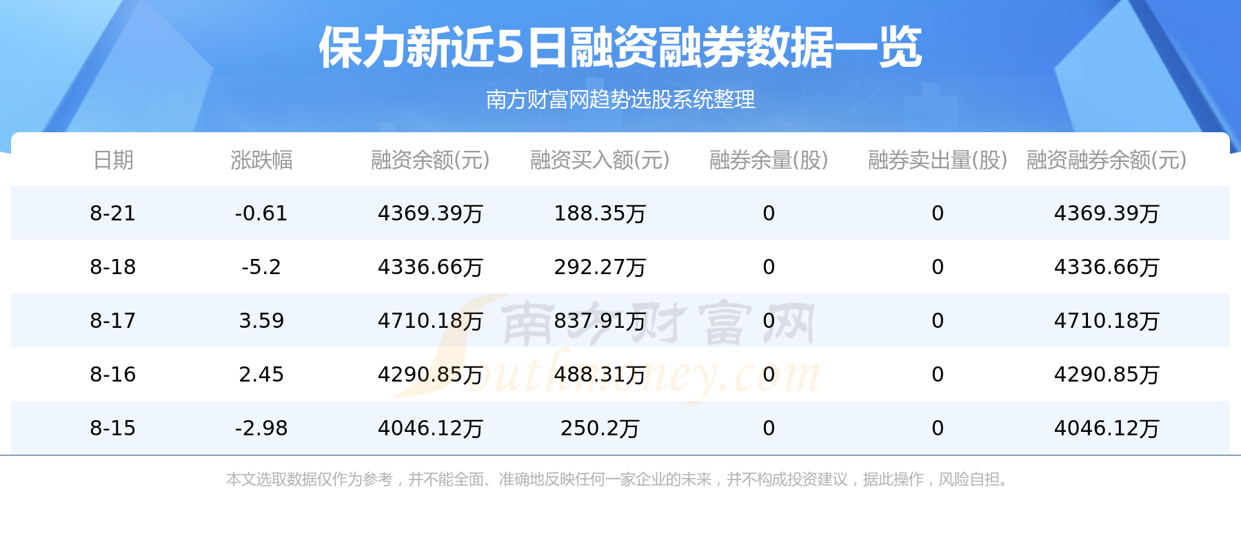 保力新股票深度解析，探尋投資價(jià)值與潛力所在