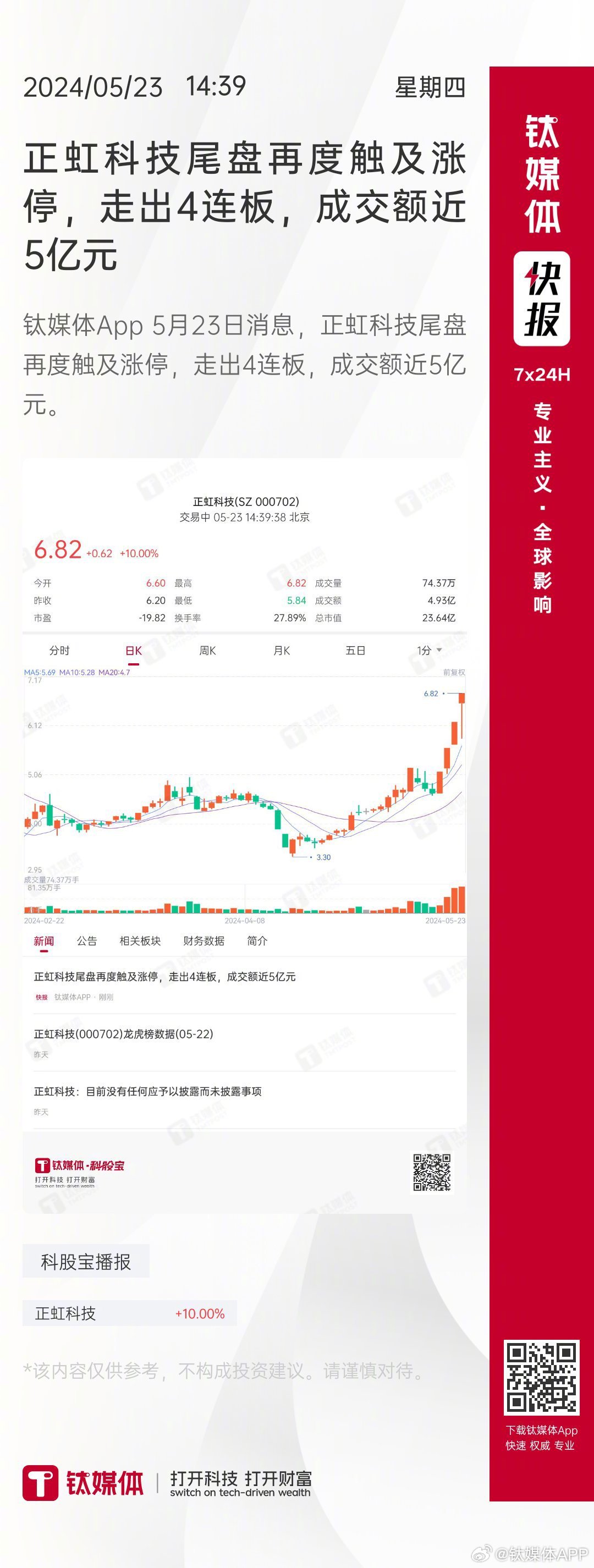 正虹科技最新動態(tài)，科技與日常故事的奇妙交融