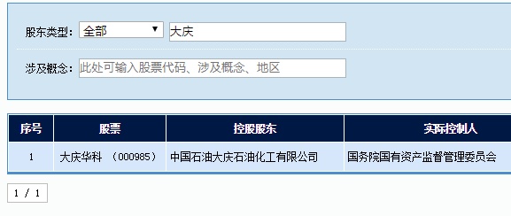 LED光源 第121頁