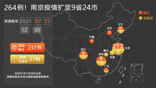 南京疫情最新動態(tài)，影響與觀點論述