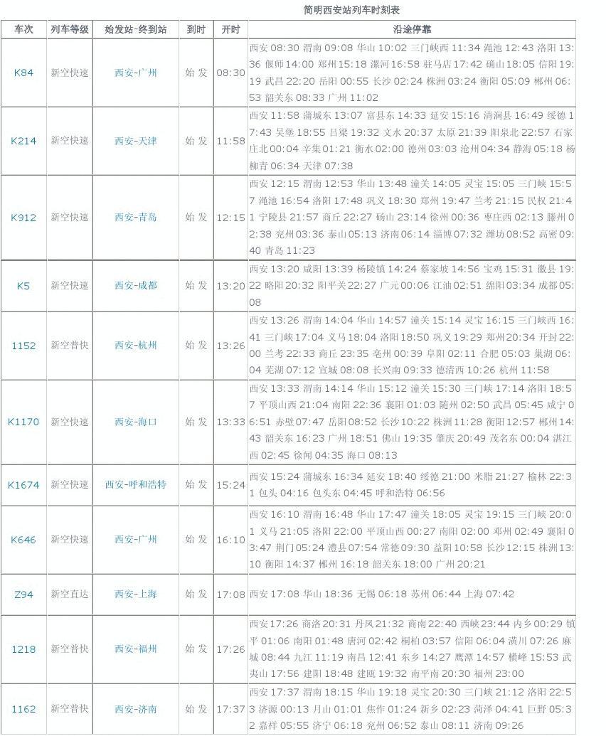 西安火車站，歷史印記與現(xiàn)代交通樞紐的崛起之最新時刻表全覽