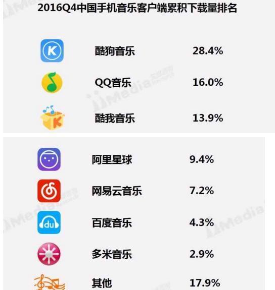 QQ最新版2016下載，體驗(yàn)最新特性與功能全面升級(jí)